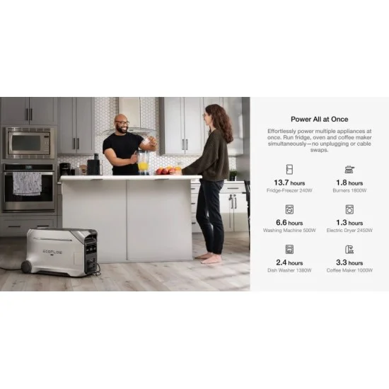 EcoFlow DELTA Pro 3 Portable Power Station (4096Wh / 4000W) Surge 8000W - Black